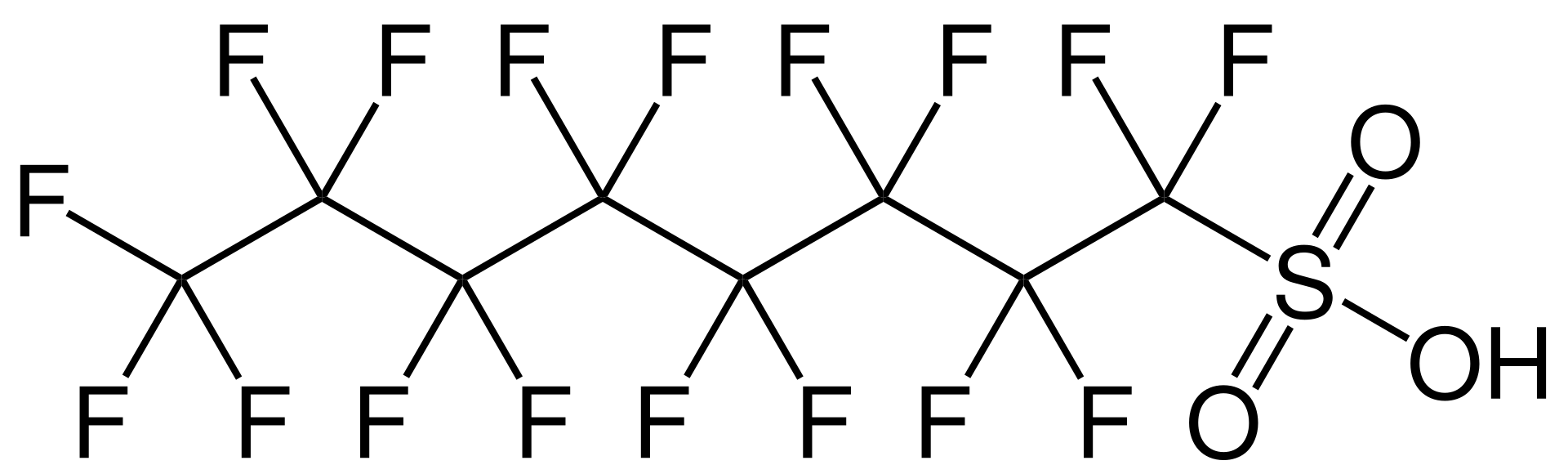 Skeletal structure of PFAS