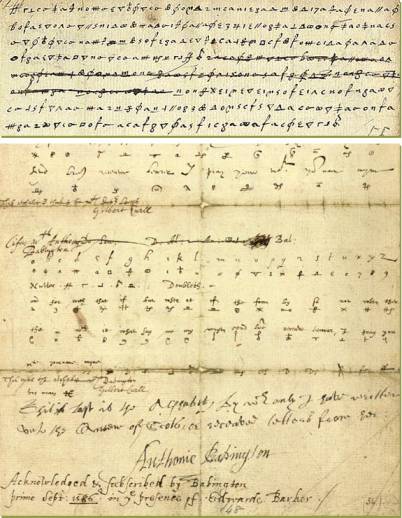 Mary‘s letter to Babington with forged postscript